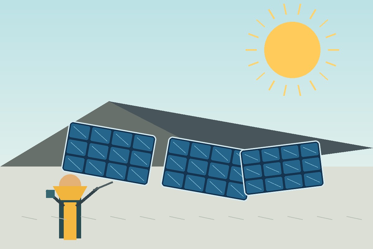 Alternative Energy Equipment Installation and Maintenance
